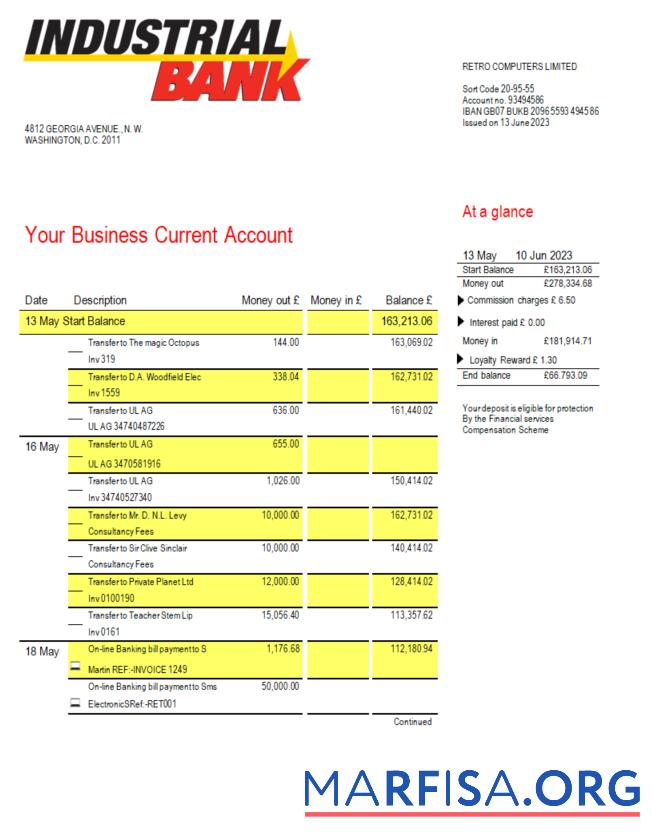 Blank Industrial Bank firm account statement Word and PDF template
